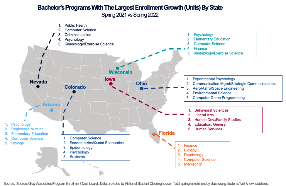 Bachelors programs with the largest enrollment growth (units) by state (Spring 2021 vs 2022)